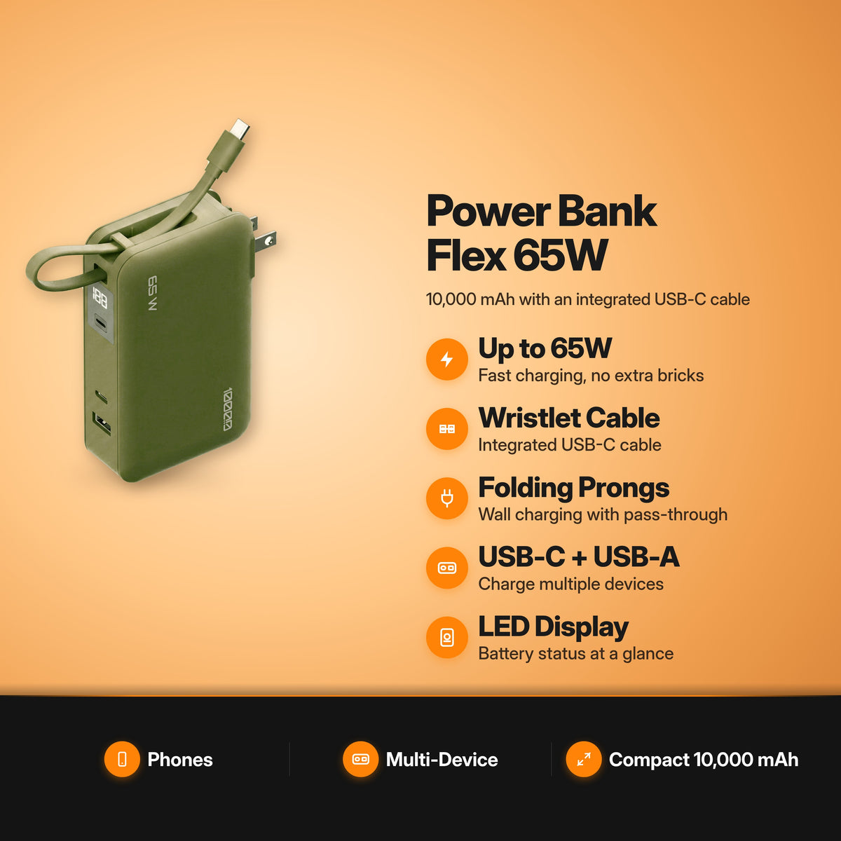 ReelCharge Power Bank Flex 65W Olive key features