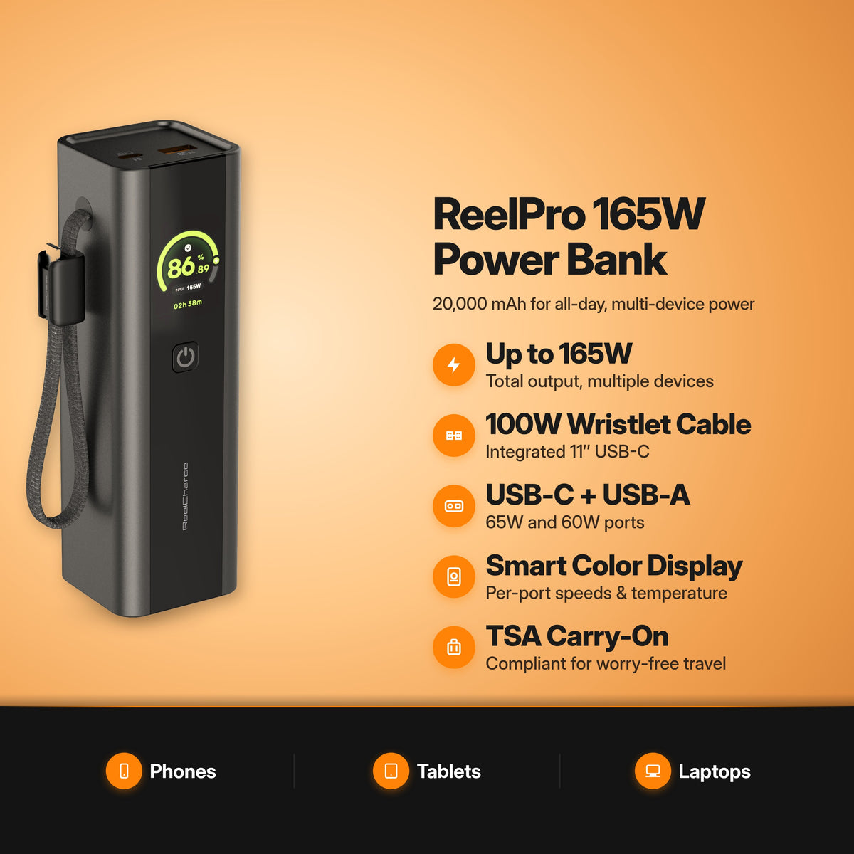 ReelCharge ReelPro 165W Power Bank key features