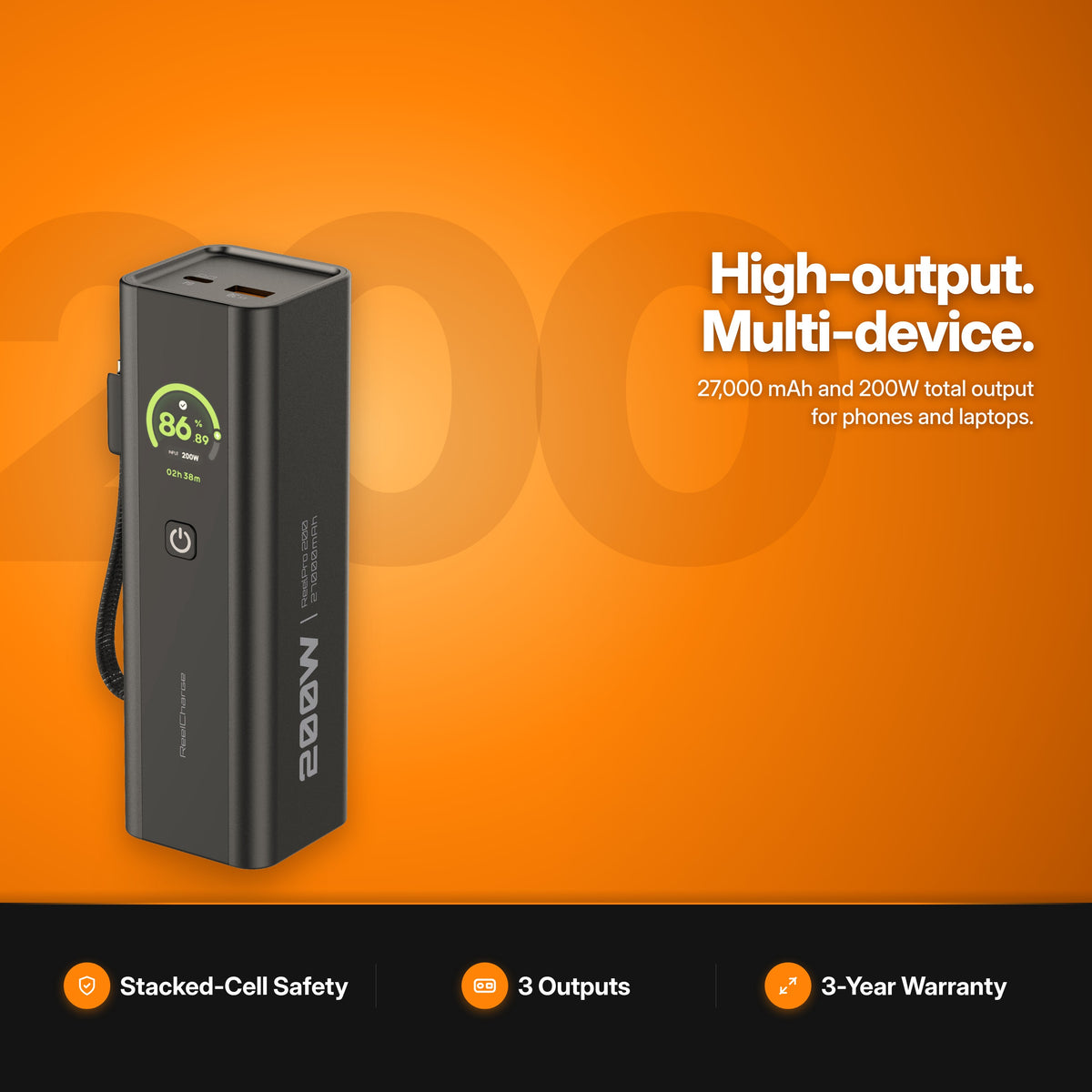 ReelCharge ReelPro 200W Power Bank why it is better
