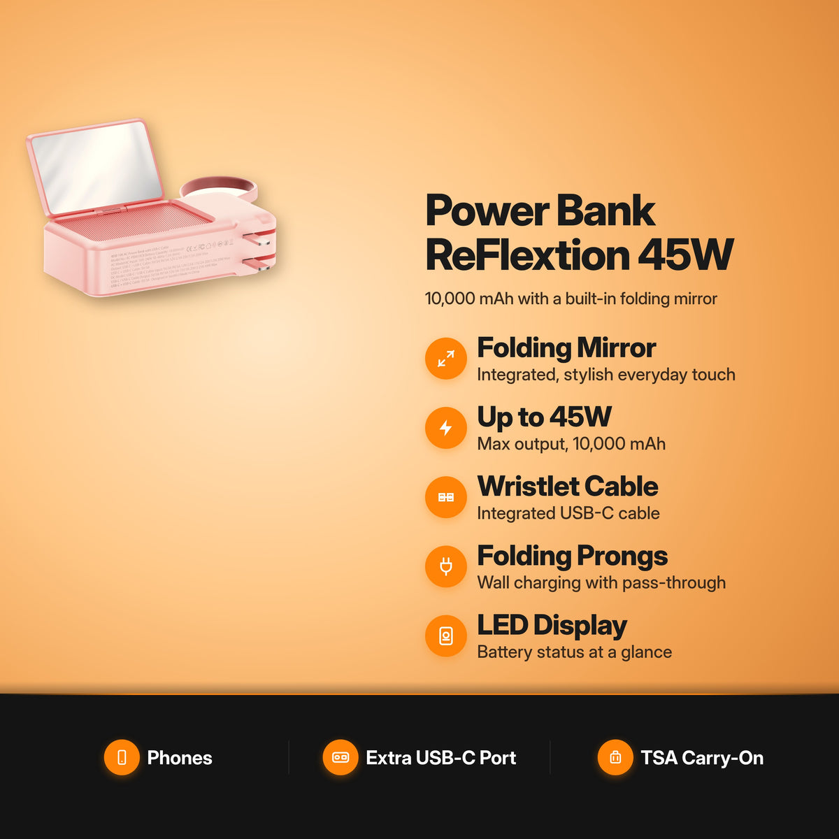 ReelCharge ReFlextion 45W Power Bank key features