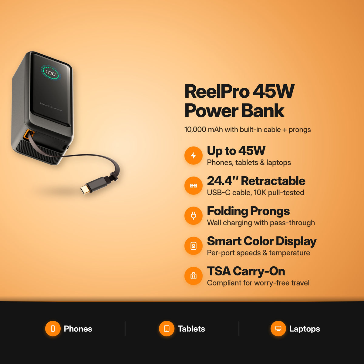 ReelCharge ReelPro 45W Power Bank key features
