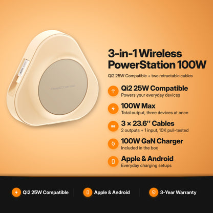 ReelCharge 3-in-1 Wireless Charger 100W PowerStation in Sand: key features infographic