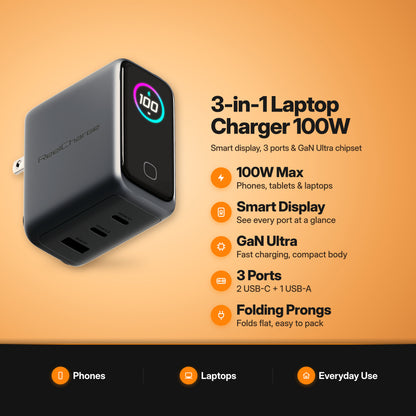 ReelCharge 100W 3-in-1 Laptop Charger key features: 100W max, smart display, GaN Ultra, 2 USB-C + 1 USB-A, folding prongs