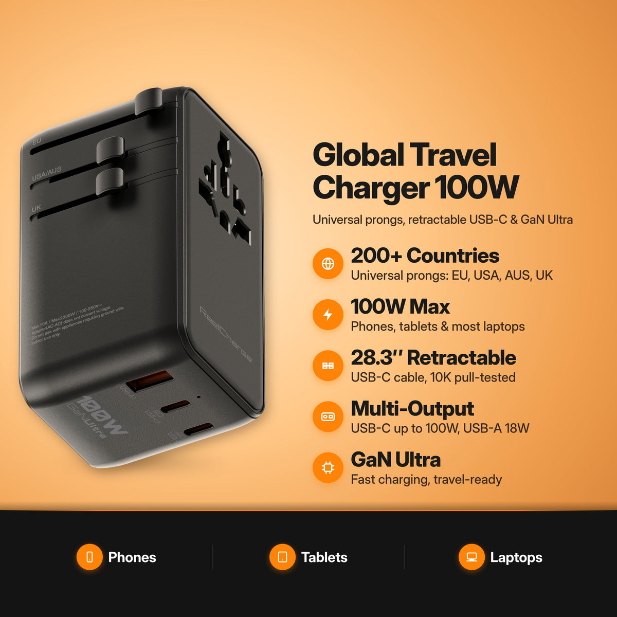 ReelCharge 100W Global Travel Charger key features: 200+ countries, 100W max, 28.3" retractable USB-C cable, multi-output, GaN Ultra
