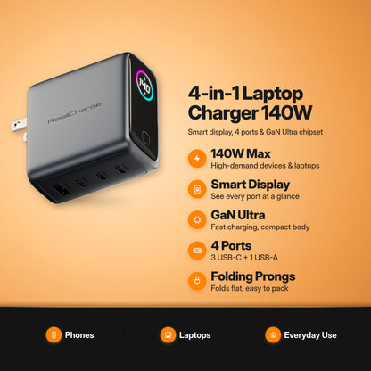 ReelCharge 140W 4-in-1 Laptop Charger key features: 140W max, smart display, GaN Ultra, 3 USB-C + 1 USB-A, folding prongs