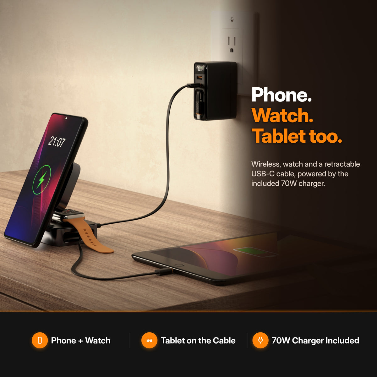 ReelCharge 5-in-1 Wireless Powerstation on a desk charging a phone and watch, a tablet on its retractable cable, powered by the included 70W wall charger