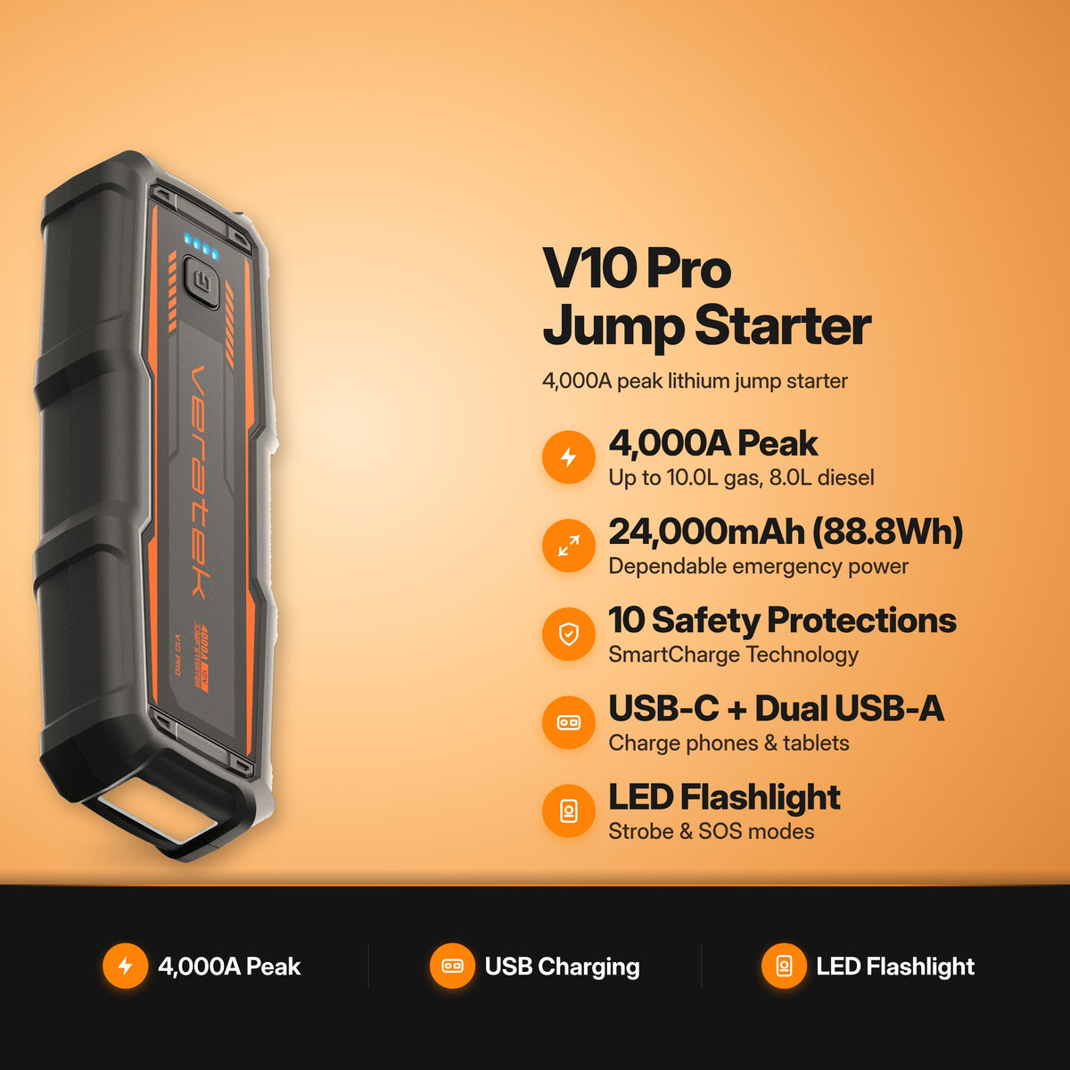 V10 Pro Jump Starter key features