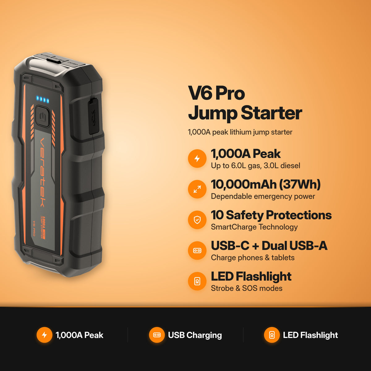 V6 Pro Jump Starter key features