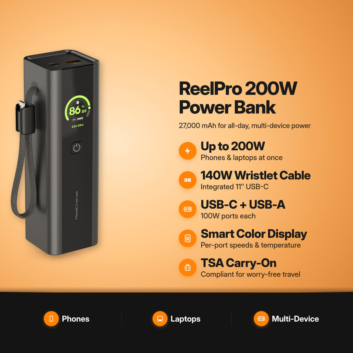 ReelCharge ReelPro 200W Power Bank key features