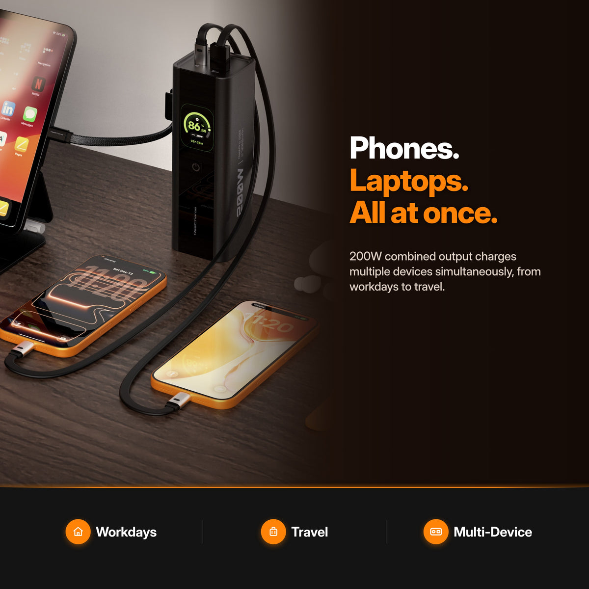 ReelCharge ReelPro 200W Power Bank in use
