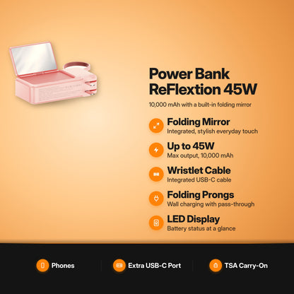 ReelCharge ReFlextion 45W Power Bank key features